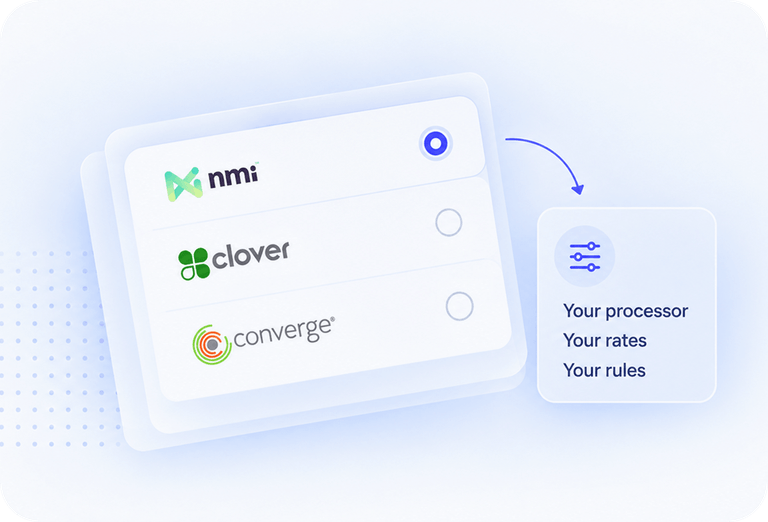 Gateway options: NMI, Clover, Converge